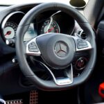 Auto theorie
